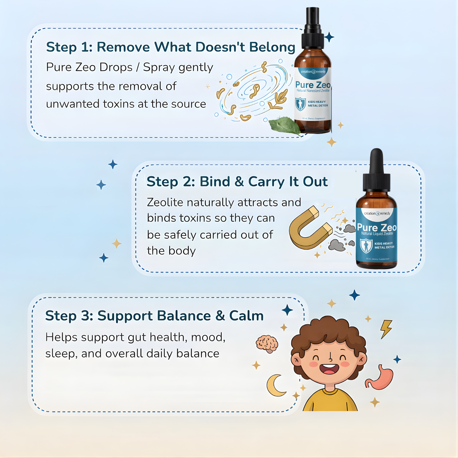 Heavy Metal Detox Kids