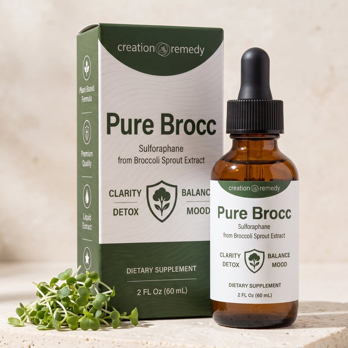 Pure Brocc sulforaphane drops beside fresh broccoli sprouts