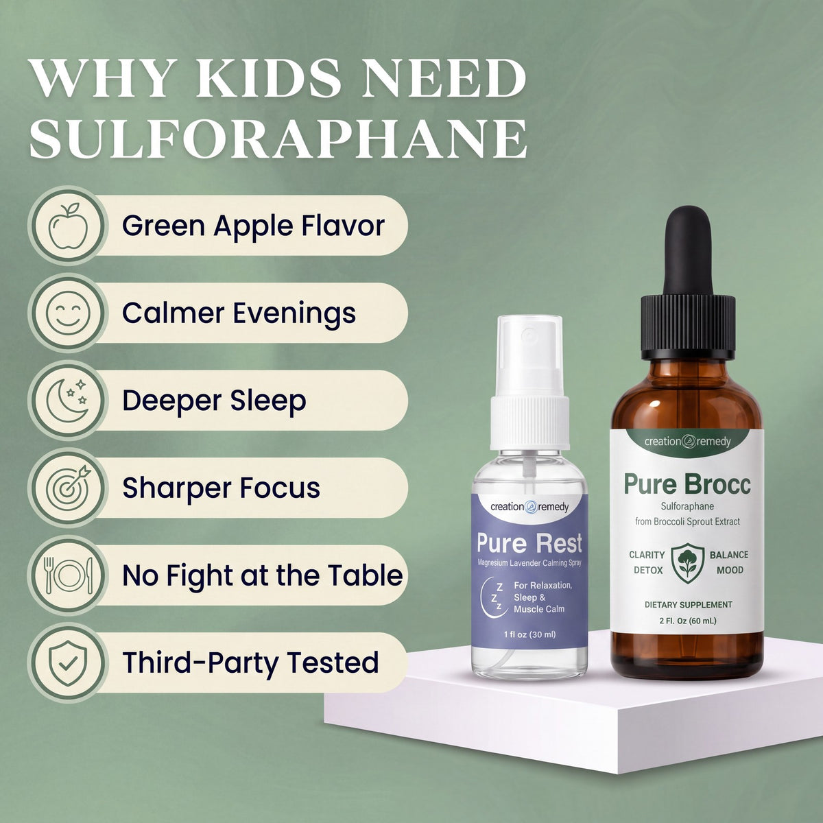 Why kids need sulforaphane: green apple flavor, calmer evenings, deeper sleep, sharper focus, no fight at the table and third party tested, shown with Pure Brocc drops and the Pure Rest calming spray